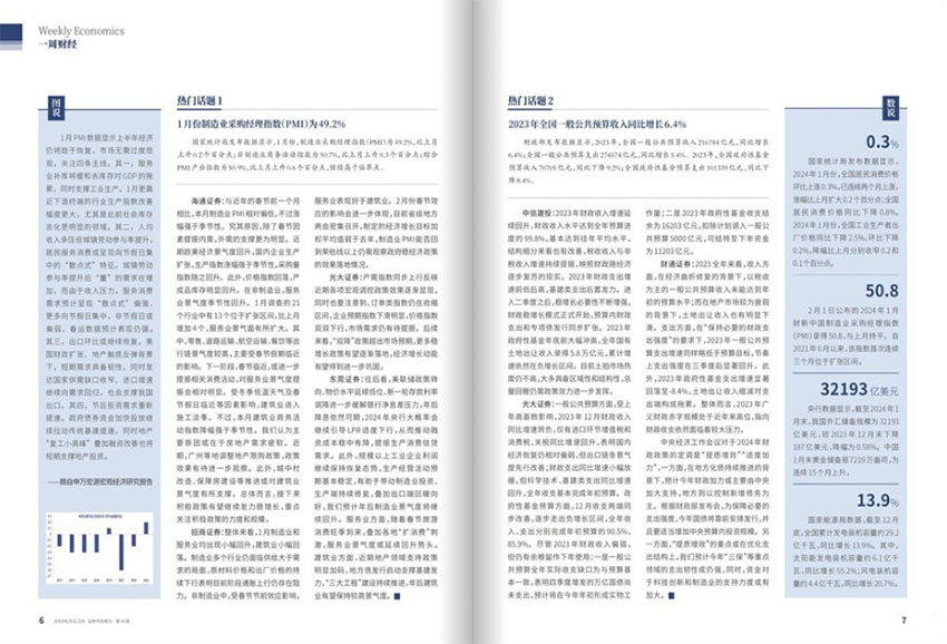 证券市场周刊样刊图片