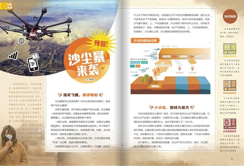 科学大众样刊图片
