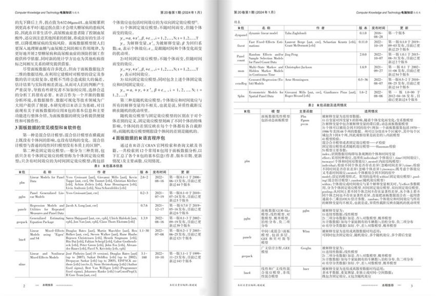 电脑知识与技术样刊图片