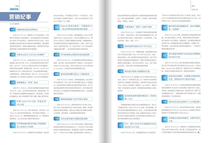 销售与市场样刊图片