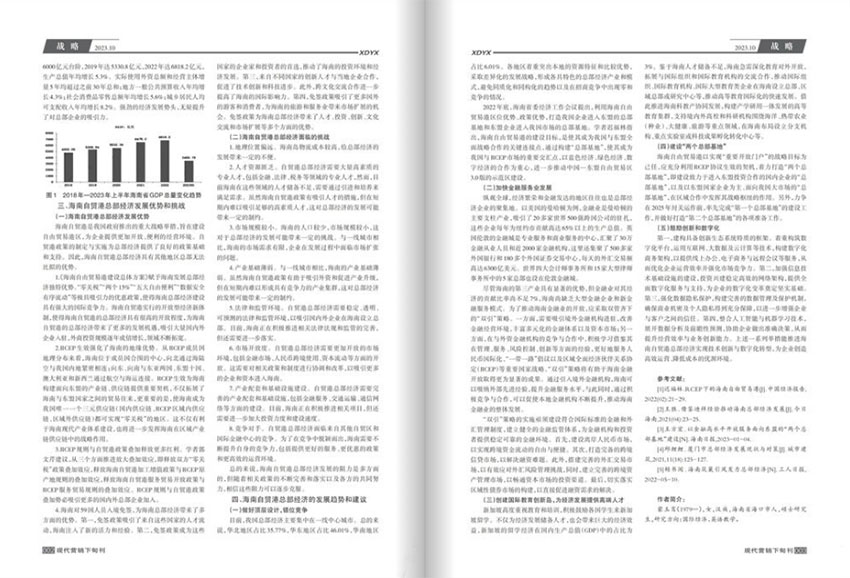 现代营销样刊图片