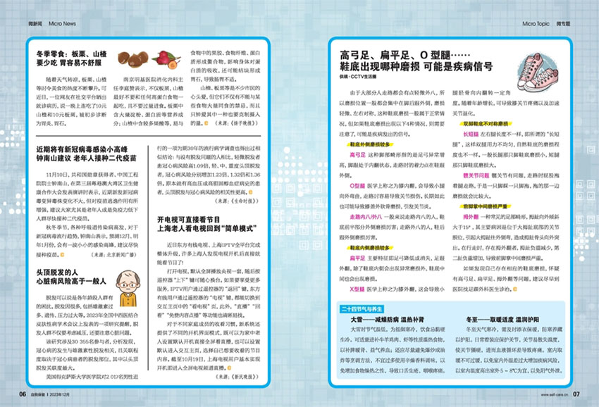 自我保健样刊图片
