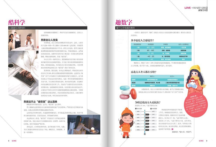 女友样刊图片