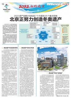 北京晚报