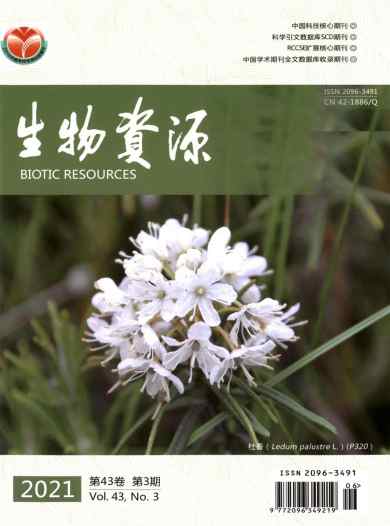 生物资源杂志封面